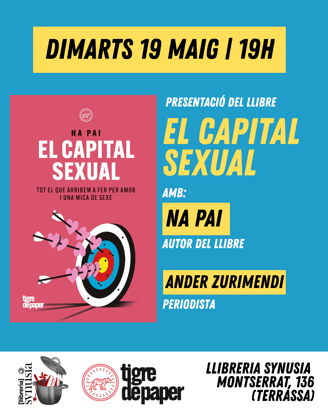el capital sexual